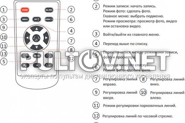Кракен сайт 14
