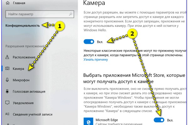 Как выйти на кракен